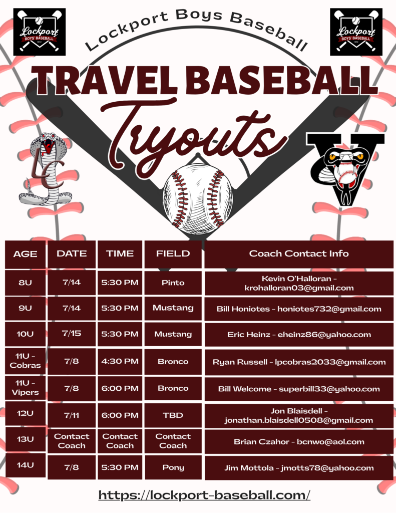 Tryouts (1)